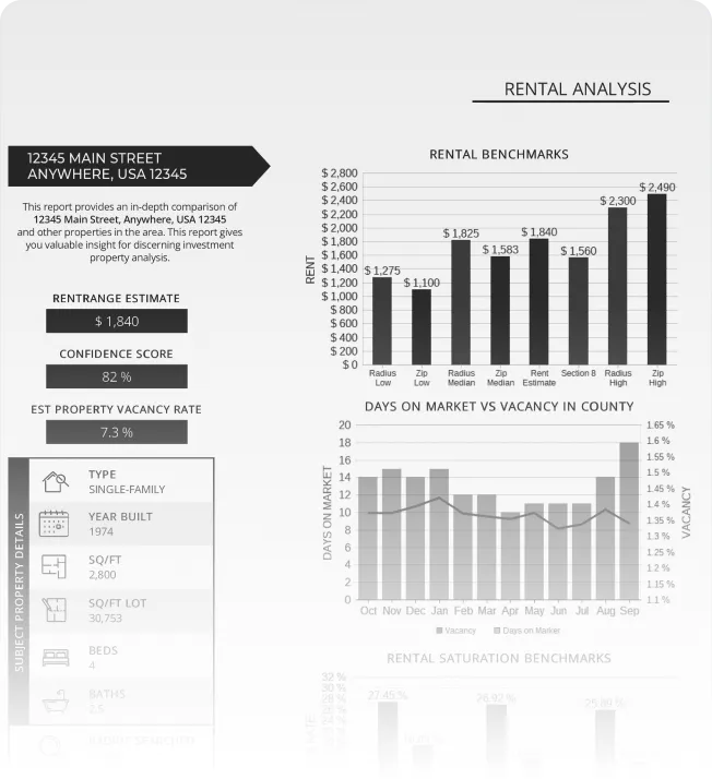 Analysis screenshot